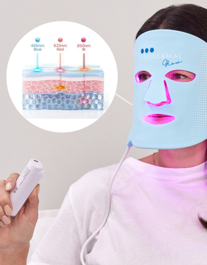 Person wearing a LED face mask with a close-up of skin layers and light wavelengths.